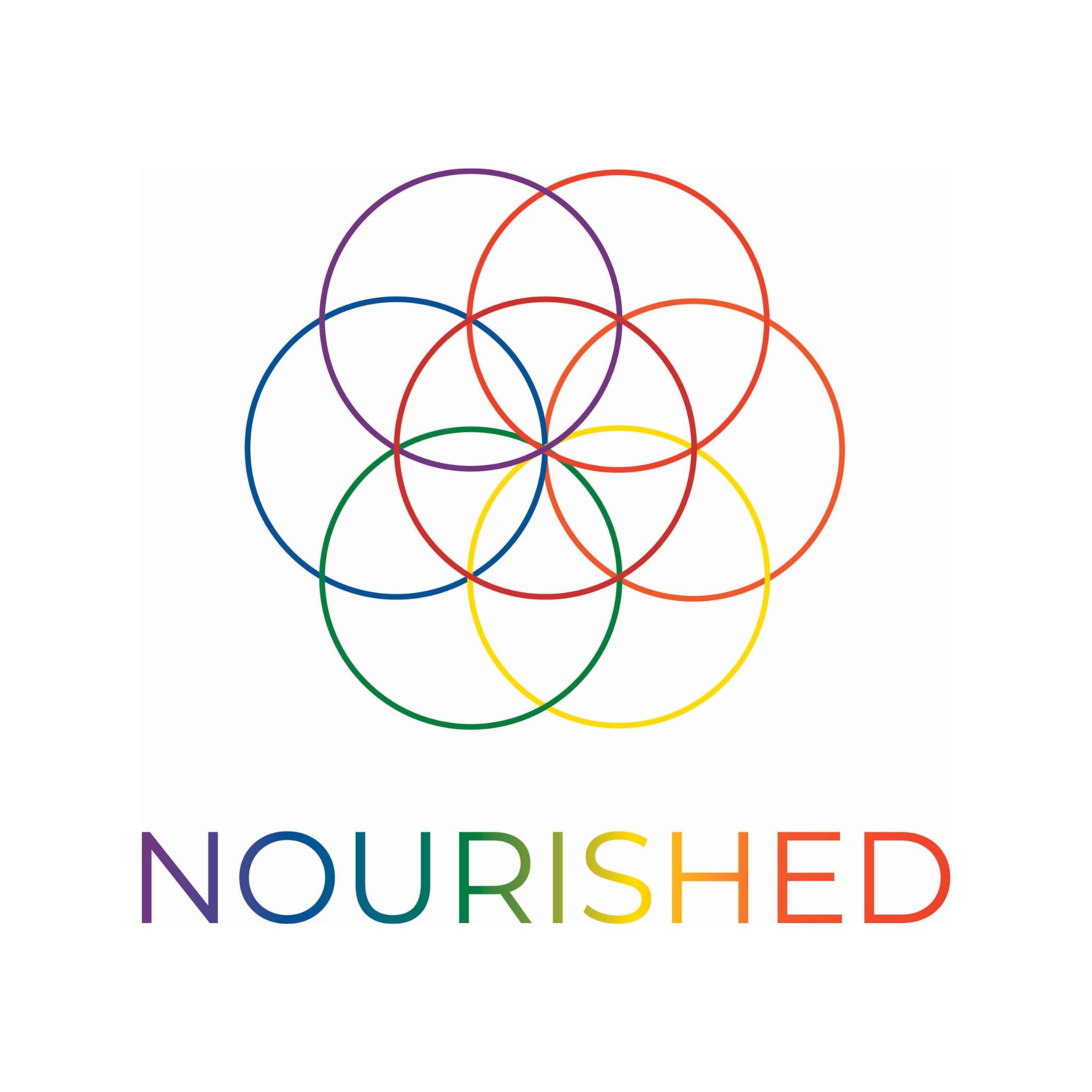 Justice Moment: Highlighting the Work of Nourished